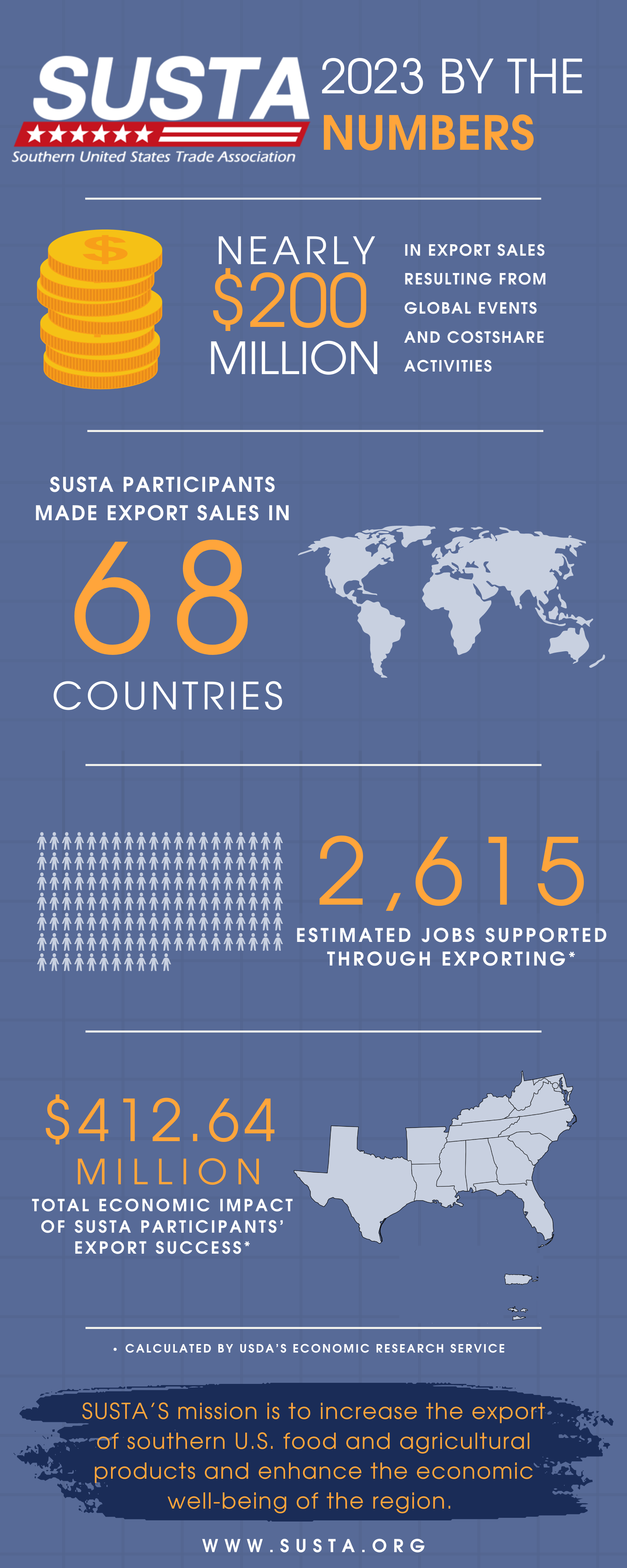 infographic